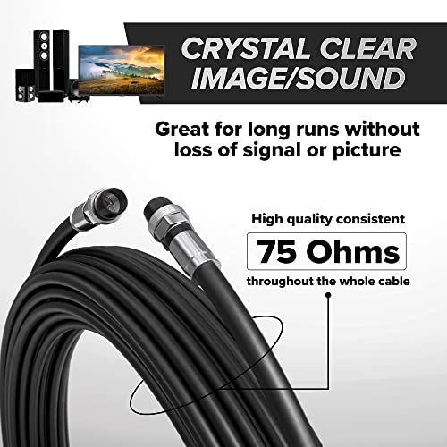 Коаксиален кабел CIMPLE CO дължина 2 метра, черен RG6 с гумени вложки, защитени от атмосферни влияния конектори